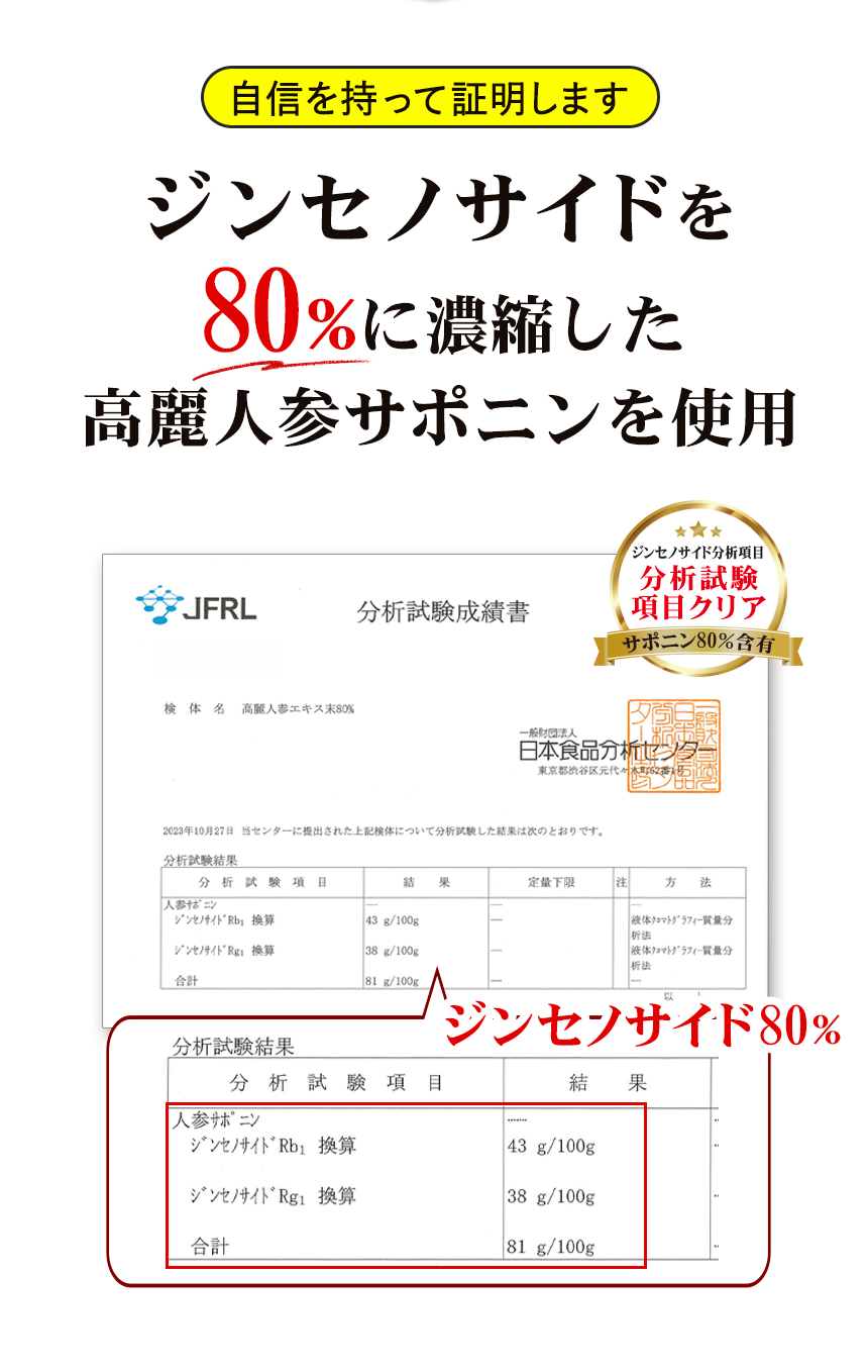 自然縁の高麗人参濃縮サポニン80は、サポニンの含有量を80％濃度に濃縮したエキスを使用！本品の80％が主成分！