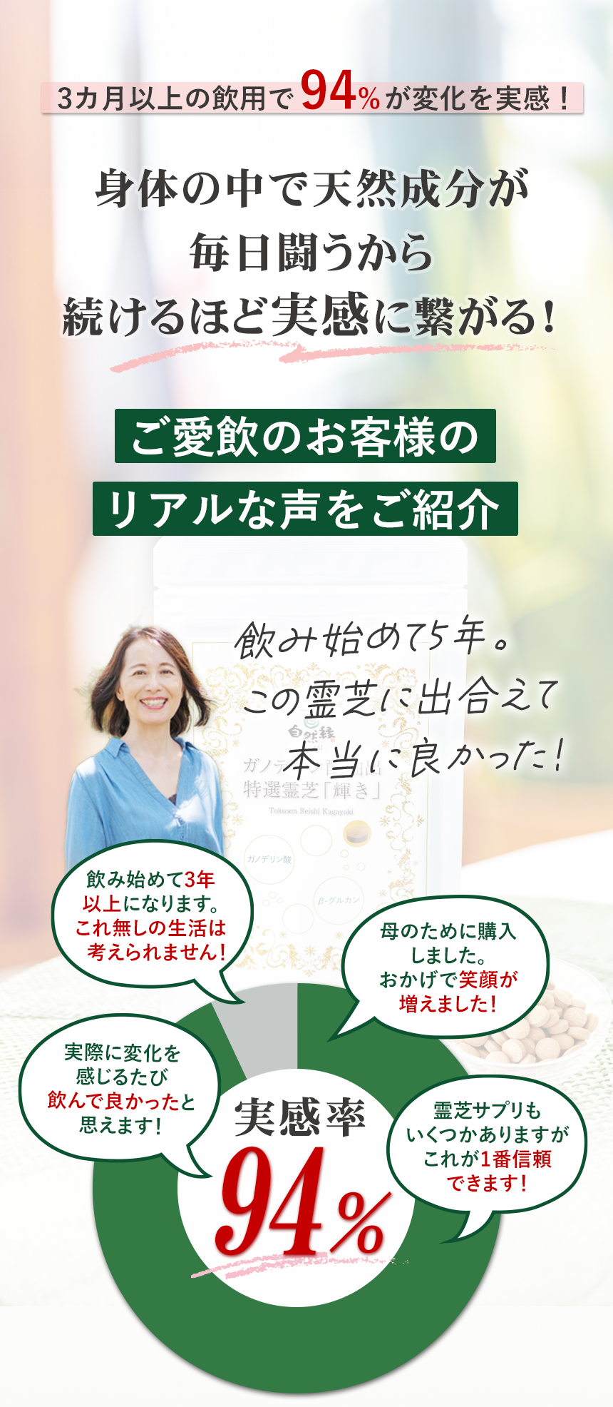 霊芝研究教授も認める抽出方法で、霊芝からガノデリン酸を抽出！