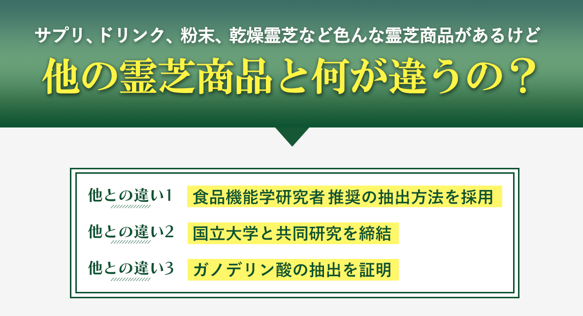 他の霊芝商品との違い｜自然縁の霊芝サプリ