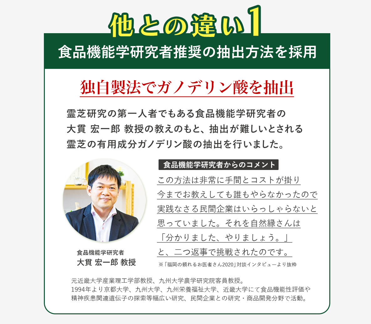 1.食品機能学研究者「大貫宏一郎教授」が推奨する方法で霊芝の成分を抽出｜ガノデリン酸｜霊芝