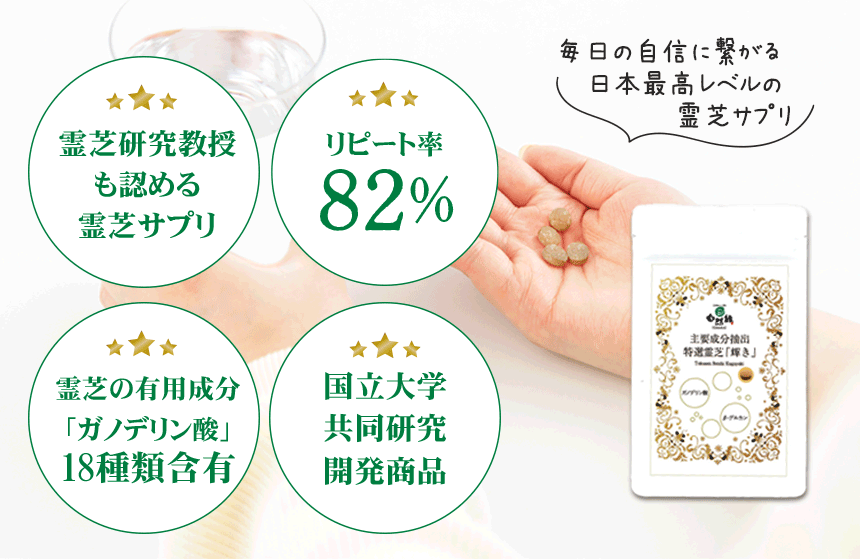 日本最高レベルの霊芝サプリ-輝き｜本物の健康食品 自然縁