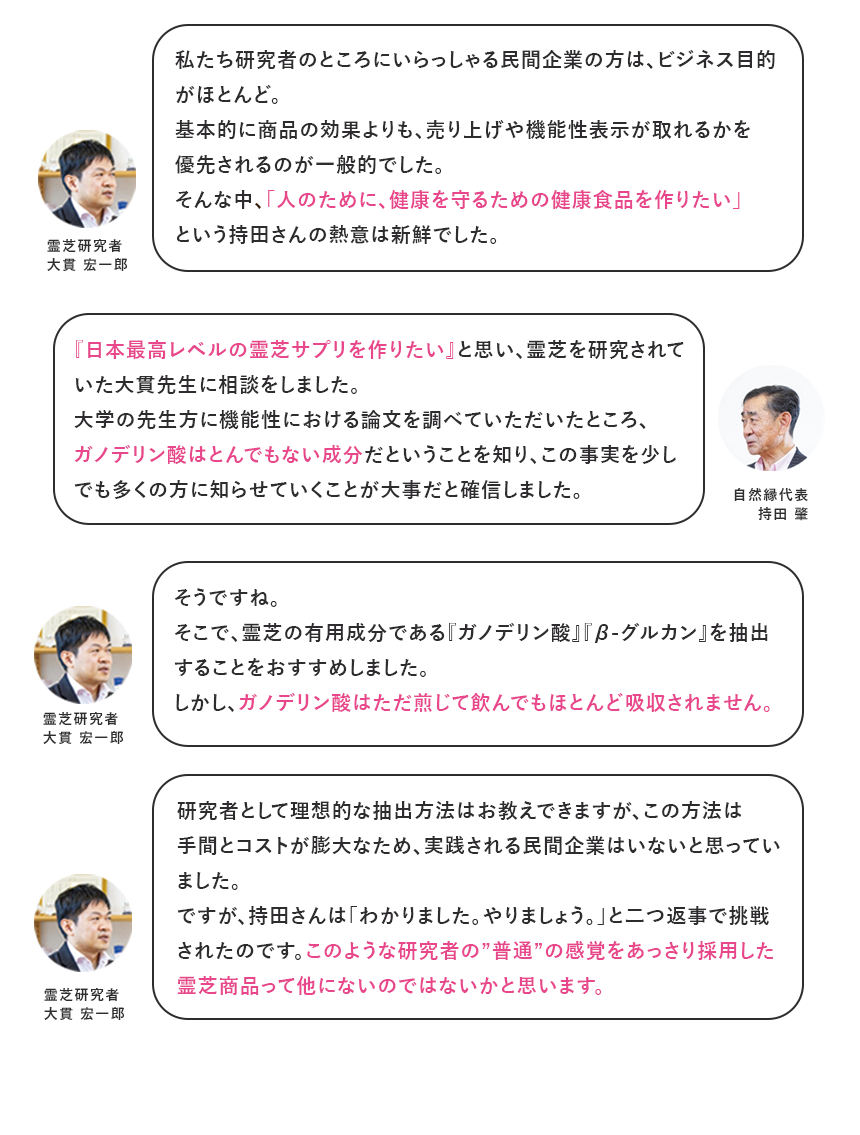 ガノデリン酸のスゴさを実証！対談の続きはこちら