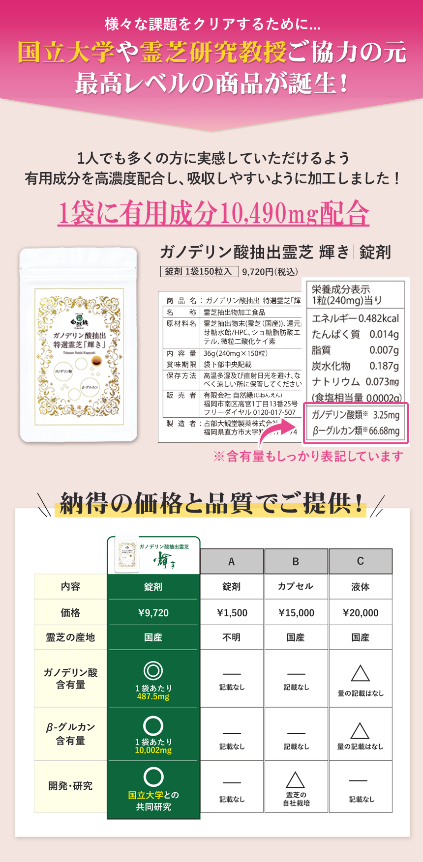 納得の価格と品質でご提供｜他社との違い｜霊芝サプリ