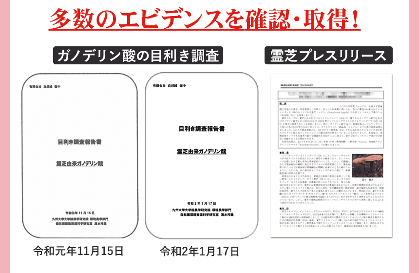 変化に期待するならサプリの成分に着目!