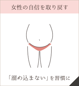 女性の悩みに｜体型や体脂肪が気になる方