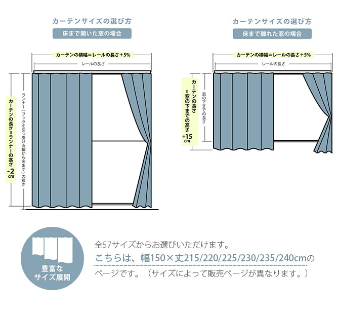 格安在庫あドレープカーテン (幅150cm×高さ235cm)の2枚セット 色-ミッドナイトブルー /無地 シンプル 国産 日本製 1級遮光 防炎 遮熱 洗濯機で洗える 幅150cm用