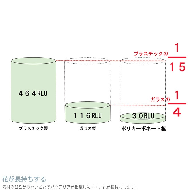 FOYER �ۥ磻�� PV�������� ľ��20cm�߹⤵80cm 