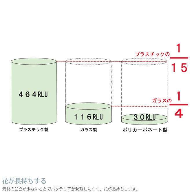 FOYER ۥ磻 PV ľ15cm߹⤵40cm 