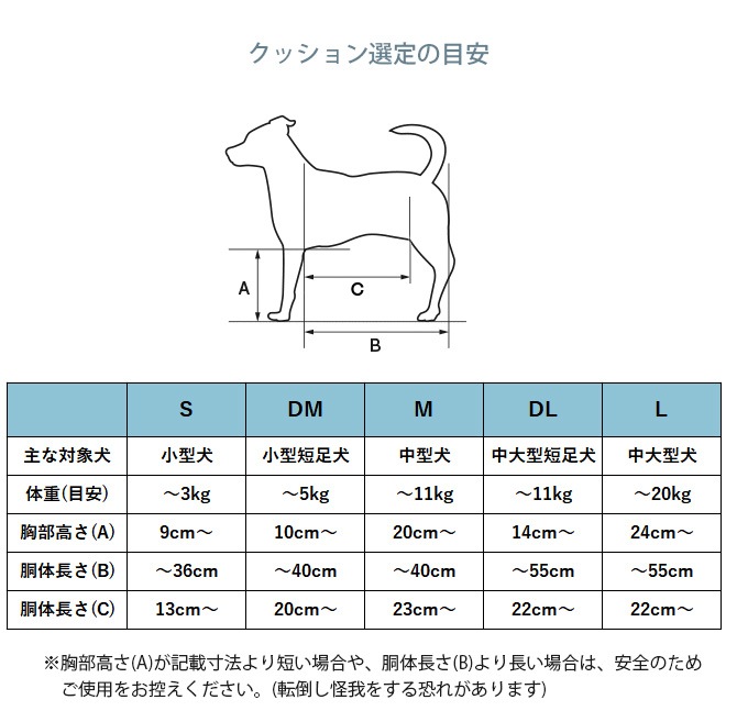 OneAid ワンエイド リラクッション M | 商品種別,ペットアイテム,犬用