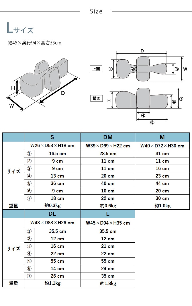 OneAid ワンエイド リラクッション L | 商品種別,ペットアイテム,犬用