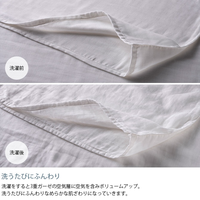 Fab the Home �ե��֥��ۡ��� �����ץ����3�ť����� �ݤ����ĥ��С� ���֥��� 