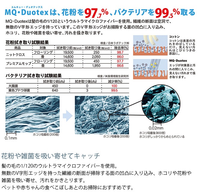 MQ・Duotex エムキュー・デュオテックス クライメットスマート プレミアムモップ 交換クロス2色セット 30cm 