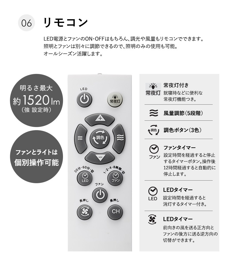 CIRCULIGHT 饤 ᥬ꡼  ɥ åȥǥ E26ǥ E26  LED饤 졼 ŷ ϭ å ̽  