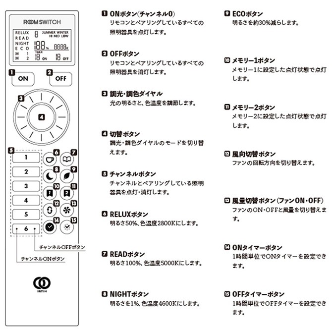 ACME Furniture ե˥㡼 SAGA  LED 󥰥饤 