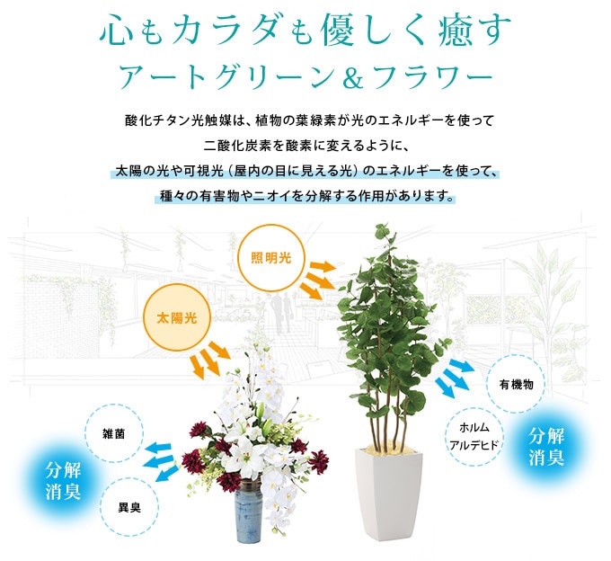 フェイクグリーン 鉢植え 大型 観葉植物 人工樹木 アーバンスタイル