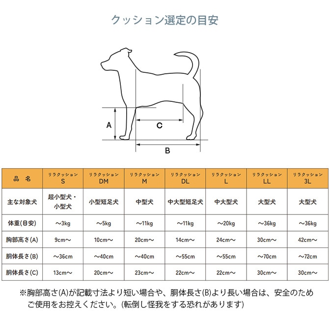 OneAid ��󥨥��� ��饯�å���� 3L  �� �緿�� ��� ���˥� �ӡ������å���� �������ݡ��� ����  