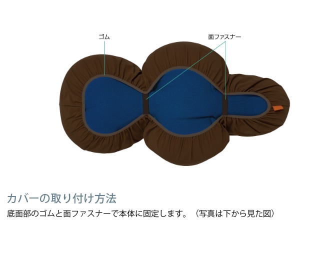 OneAid ��󥨥��� ��饯�å�����ѥ��С� 3L  ���ѥ��С� �緿�� ��� ���˥� ���� �������ݡ��� ������ǽ �����ɻ� ����  