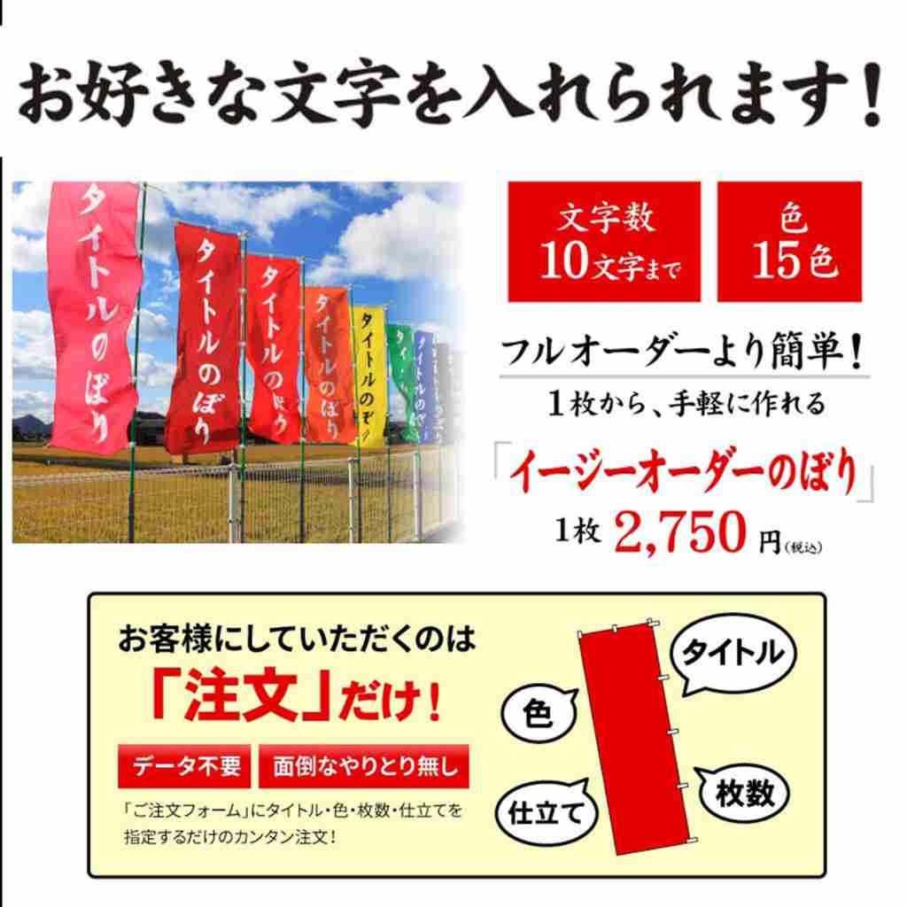 ���⥬�֥�������������ʸ����������ޤ�����width=