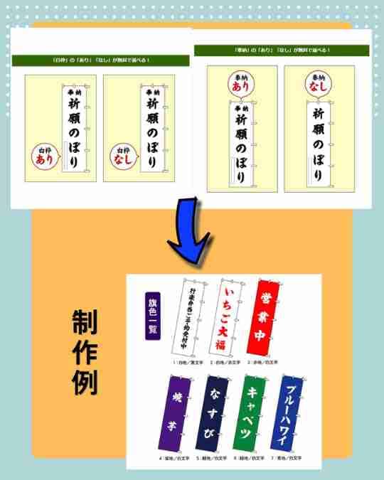 ���⥬�֥�����������