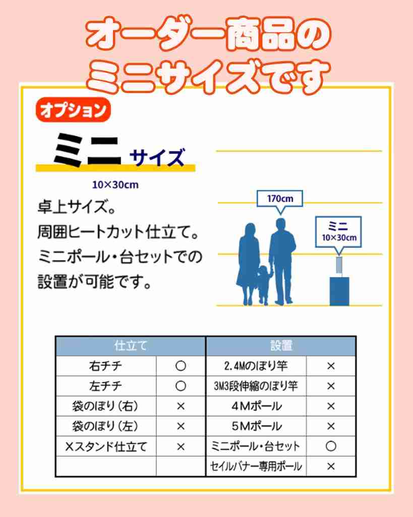 ���⥬�֥����������������ʤΥߥ˥������Ǥ�