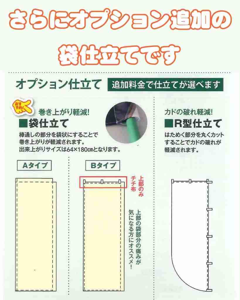 ���⥬�֥���������˥��ץ�����ɲä��޻�Ω�ƤǤ�