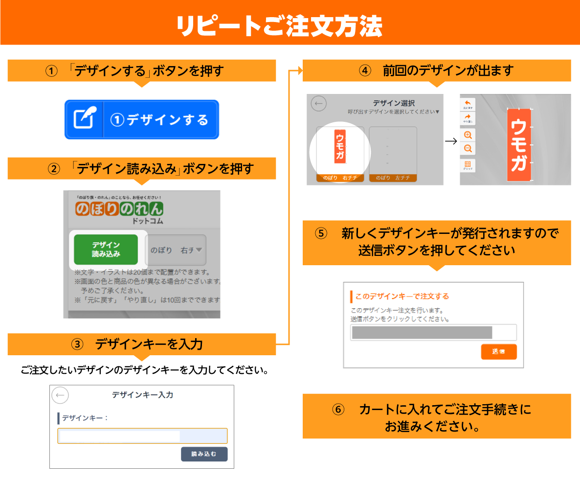 ��ԡ��Ȥ���ˡ