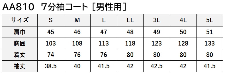 AA810-0Υɽ