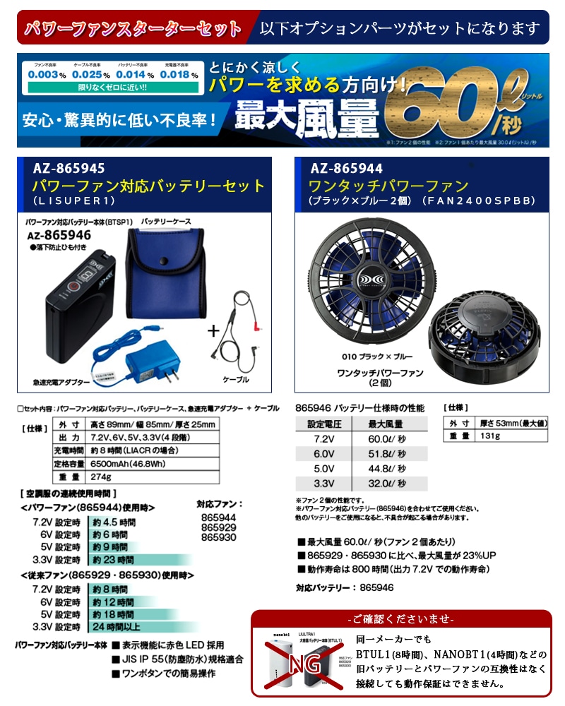 空調服® 18V 2023新セット 】半袖 ブルゾン（フード付き）[サイド