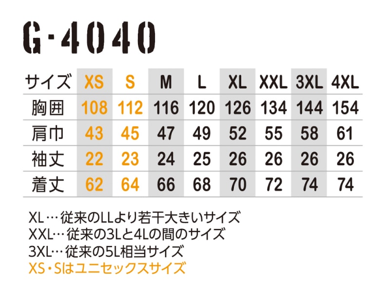 空調作業服 空調服®】【空調風神服 24V 2025新セット 】 ボルト