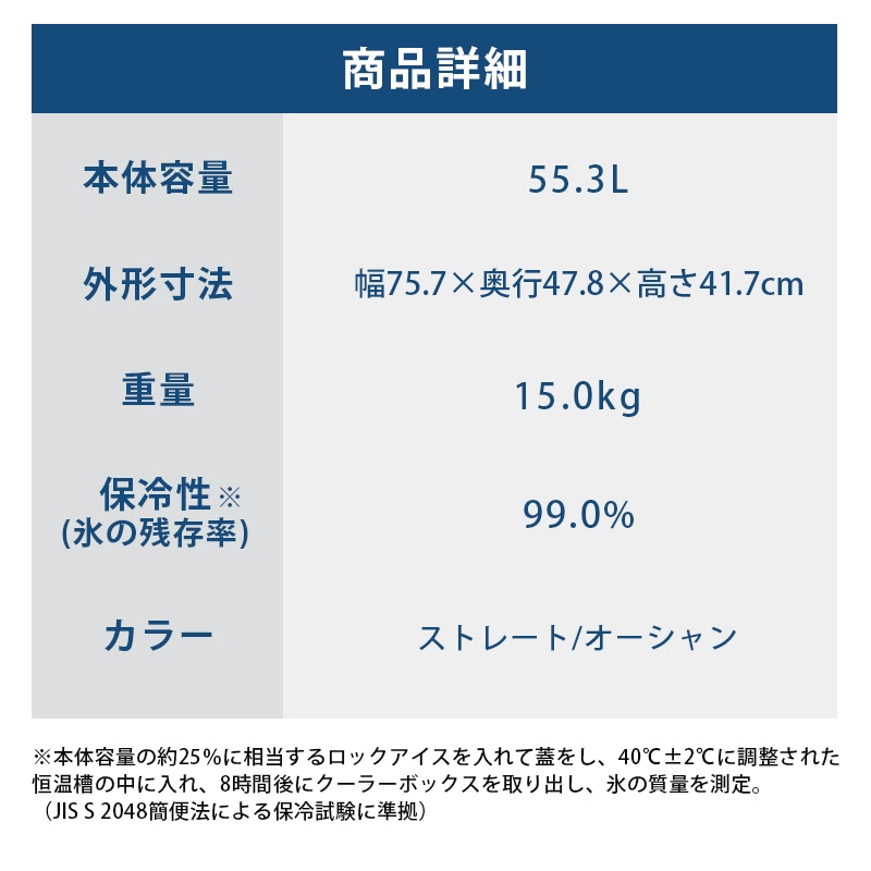 商品詳細