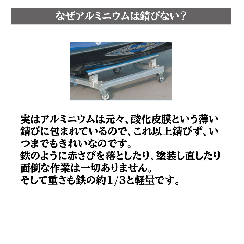 なぜアルミがいいのか