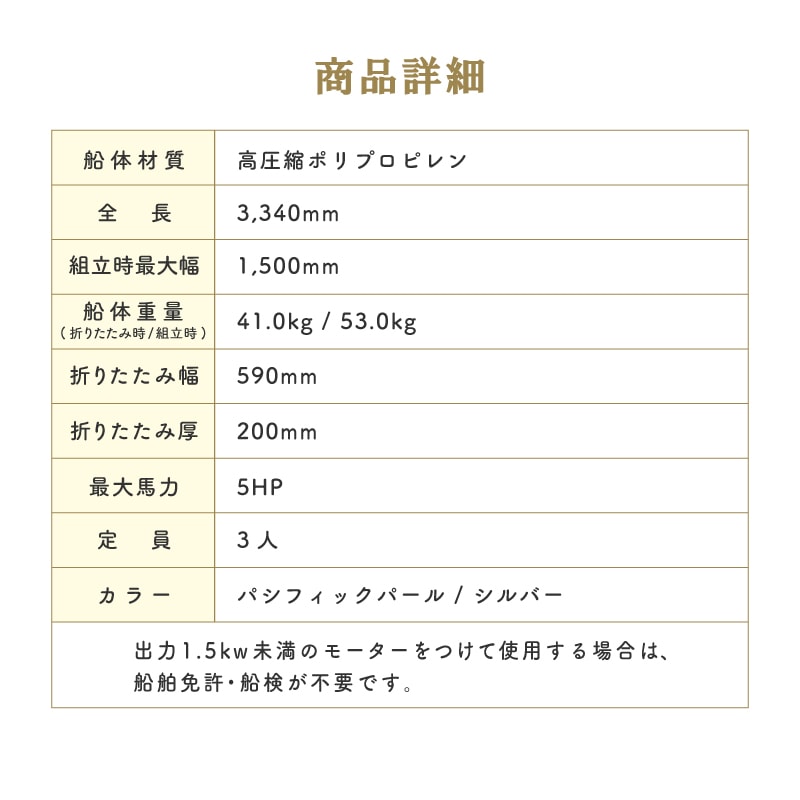 PORTA-BOTE ポータボード 10FT/予備検査有り 商品詳細