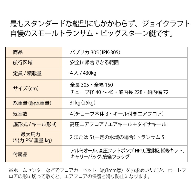 商品詳細