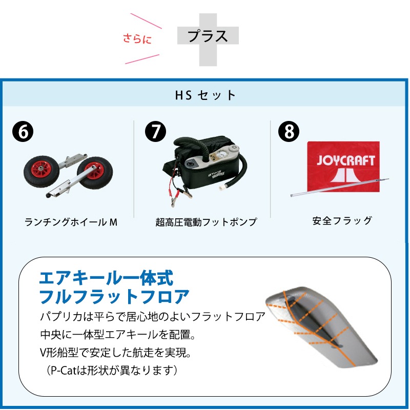 HSセット