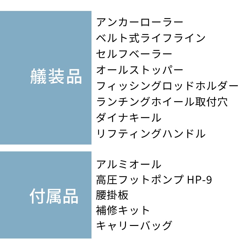 艤装品と付属品一覧