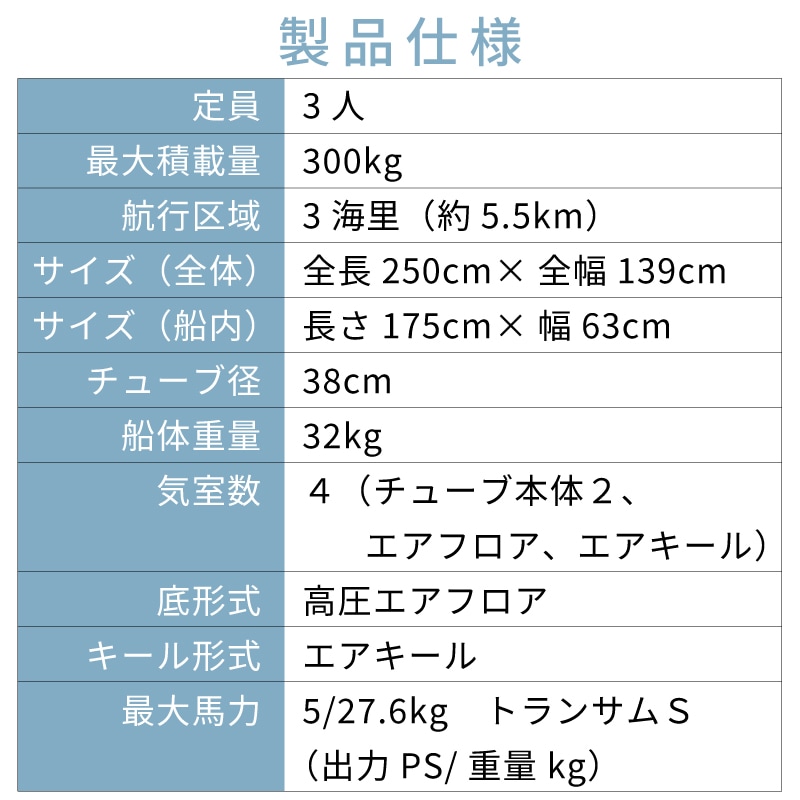 JOYCRAFT JET250 製品仕様