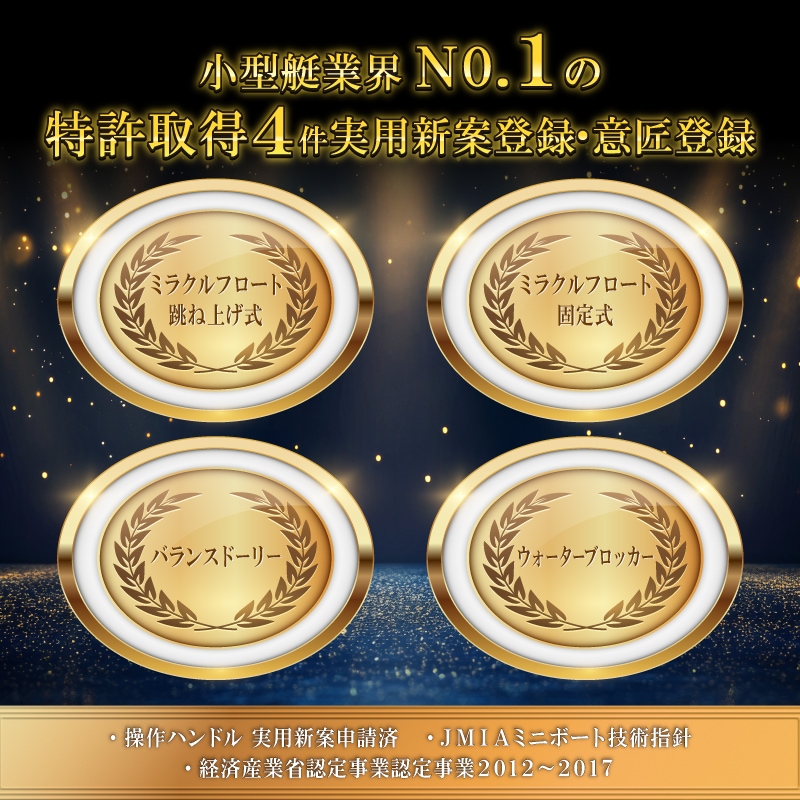 特許取得、実用新案登録・意匠登録