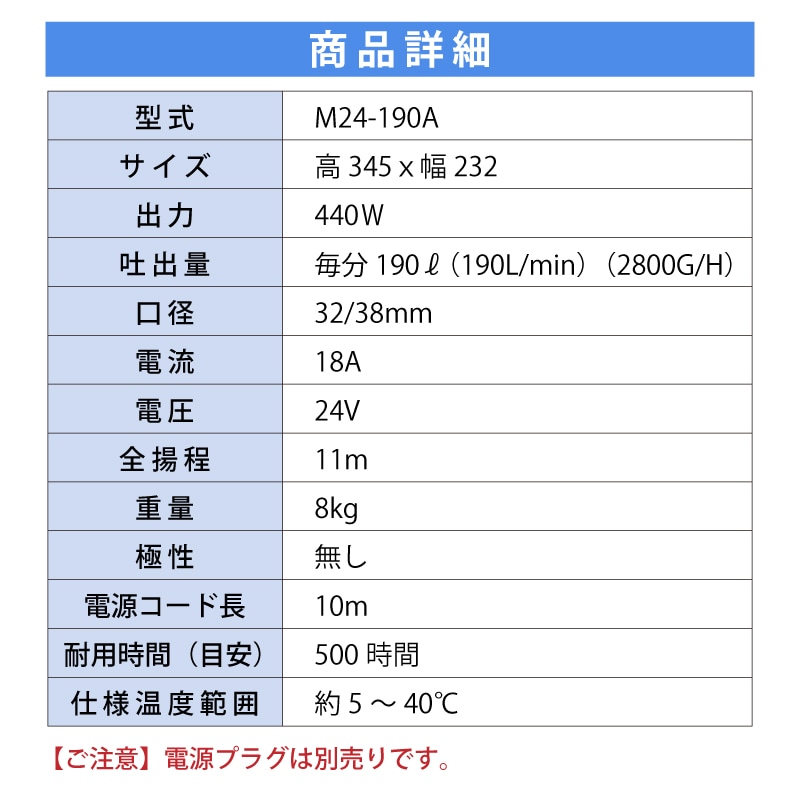 商品詳細