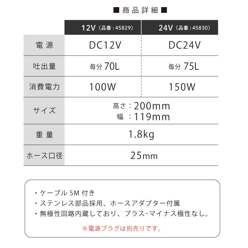 商品詳細