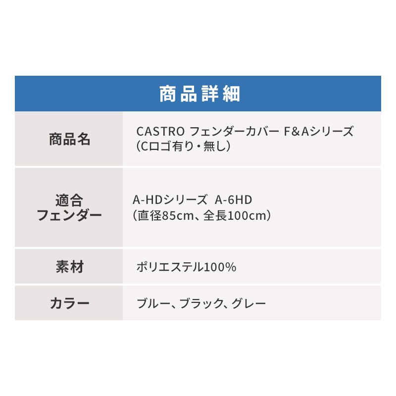 CASTRO カストロ フェンダーカバー Fシリーズ F-7A用 ブルー グレー ブラック