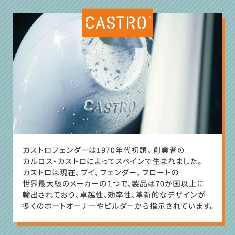 CASTRO カストロ NFD-3 フェンダーホワイト フェンダーカバーセット