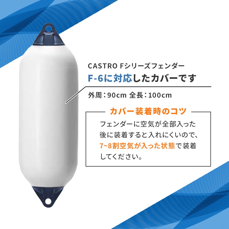 CASTRO カストロ フェンダーカバー Fシリーズ F-6用 ブルー グレー ブラック