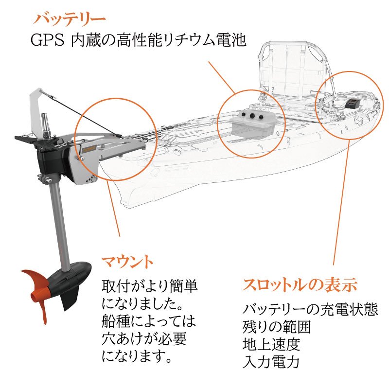 トルキード 電動船外機 TORQEEDO  ウルトラライト 403A 予備検なし 軽量 ULTRALIGHT カヌー カヤック