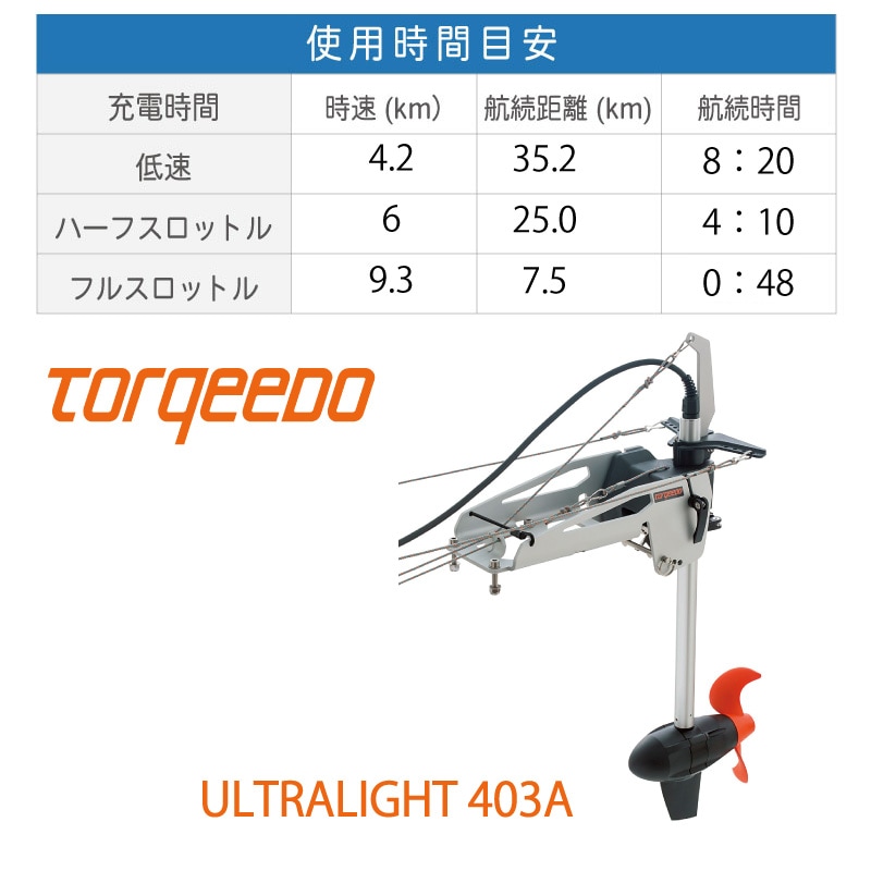 トルキード 電動船外機 TORQEEDO  ウルトラライト 403A 予備検なし 軽量 ULTRALIGHT カヌー カヤック