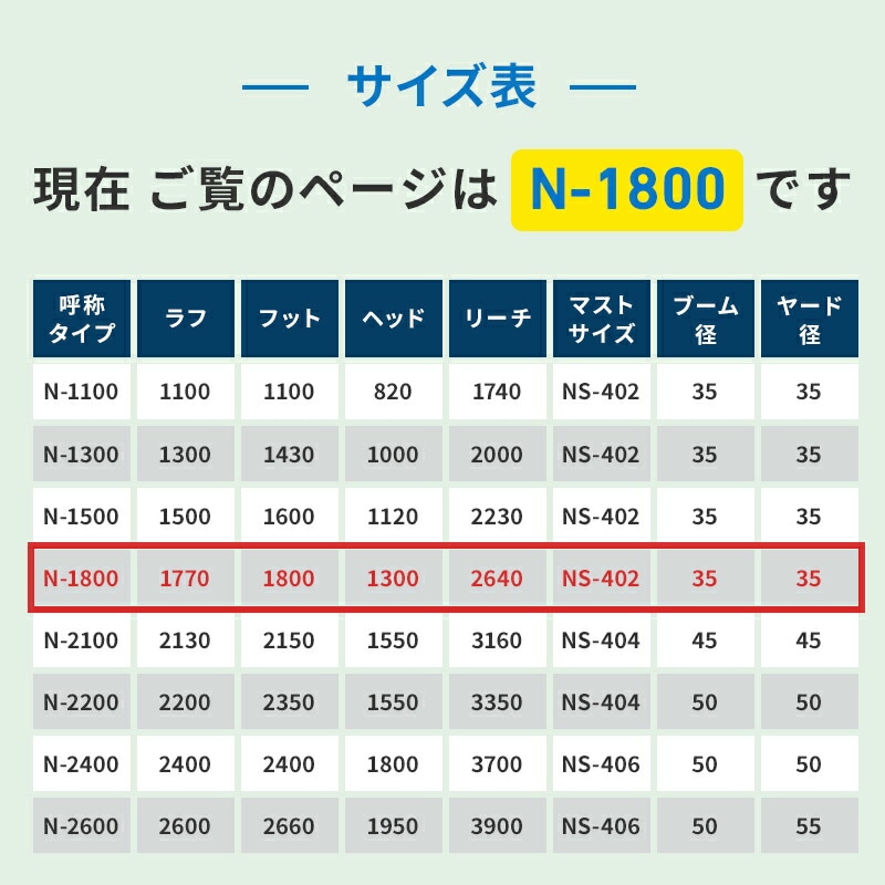 Nシリーズ スパンカー N-1800 セールカラー紺