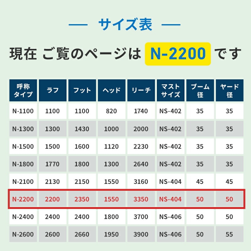 Nシリーズ スパンカー N-2200 セールカラー紺　白