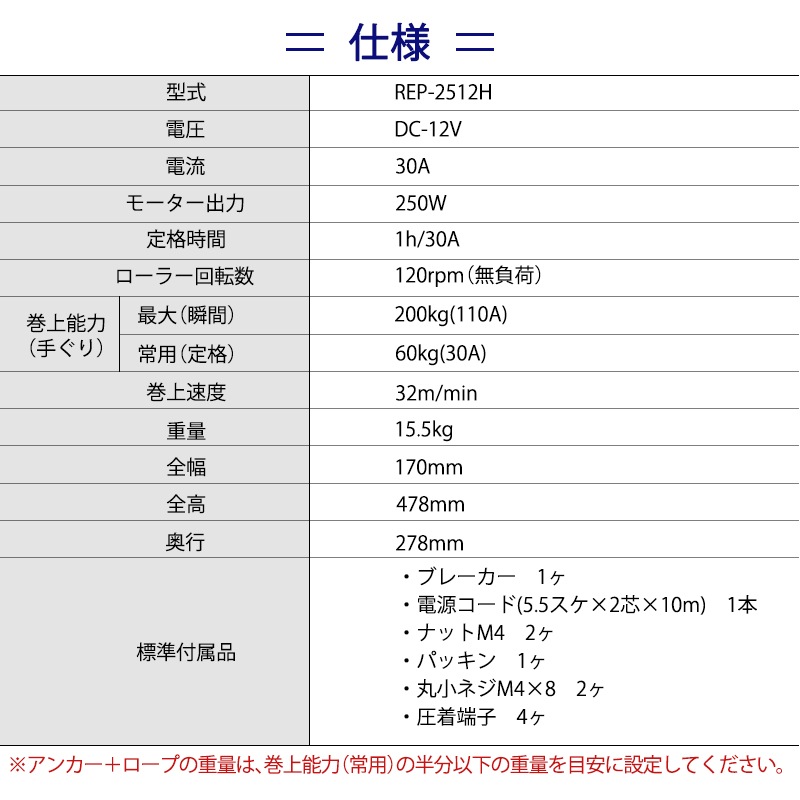 ミニカール ビルトインタイプ