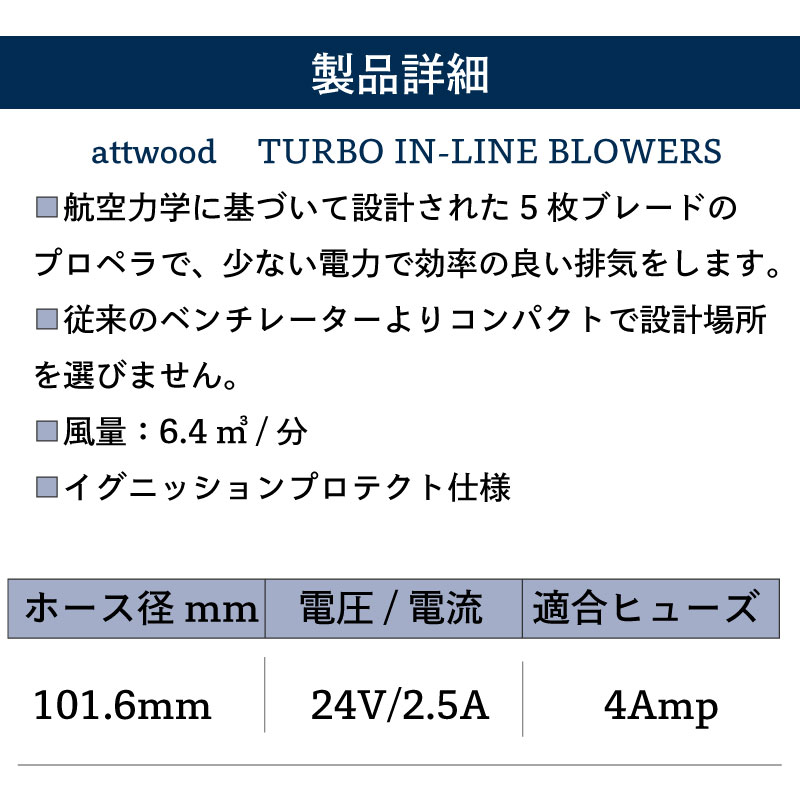 Attwood アトウッド インラインブロアーモーター TURBO4000 24V