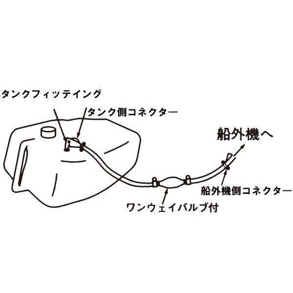 プライマーホースキット ヤマハ用 ＹＡＭＡＨＡ ３／８ ホース＆クランプ 燃料タンク