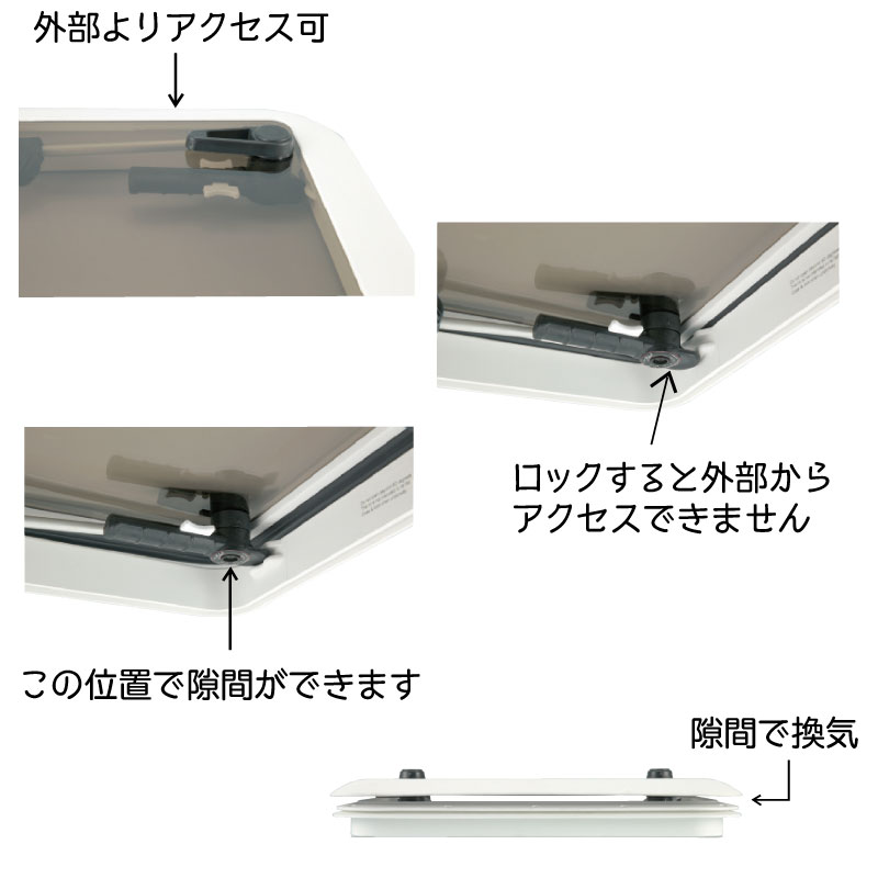 外部よりアクセス可。